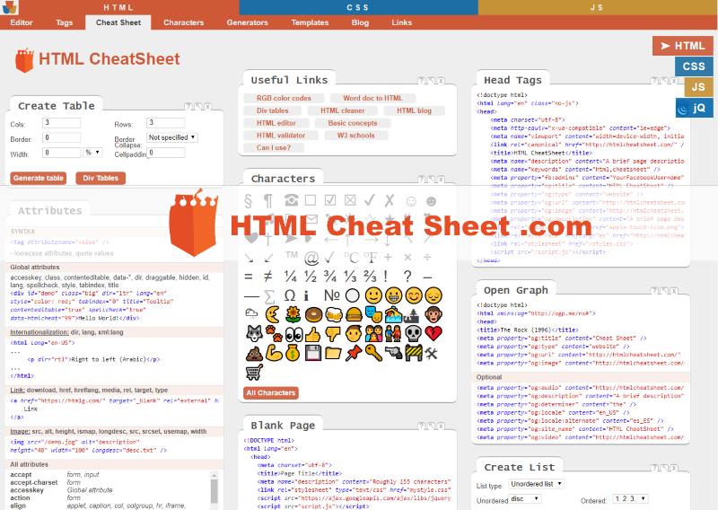 Css and html cheat sheet