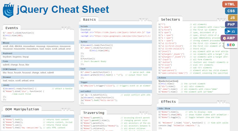 jquery cheat sheet codes